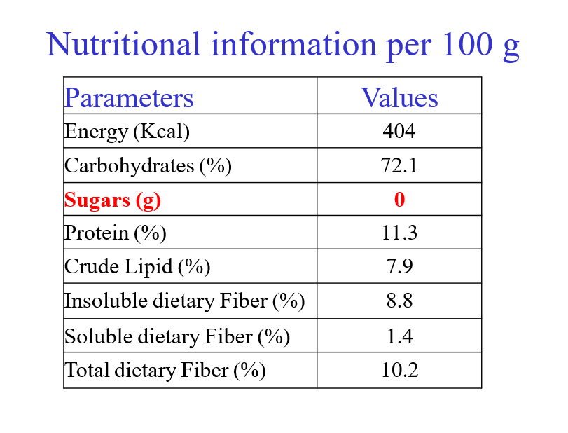 MILLET NUTRIOUS MIX