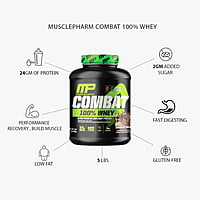 MusclePharm Combat 100% Whey - 5 lbs 2.27kg MusclePharm Combat 100% Whey - 5 lbs 2.27kg