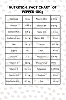 Black Pepper Whole काली मिर्च Premium Quality