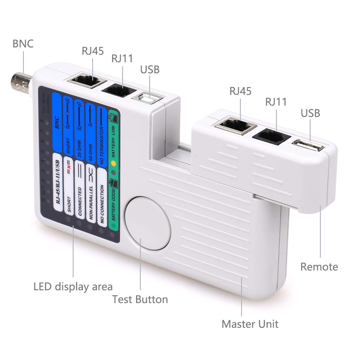 Network Cable 4-in-1 Tester – Multifunctional RJ45 RJ11 USB BNC Cable Tracker ,Detector Tool for UTP/STP LAN, Coaxial and Telephone Cables