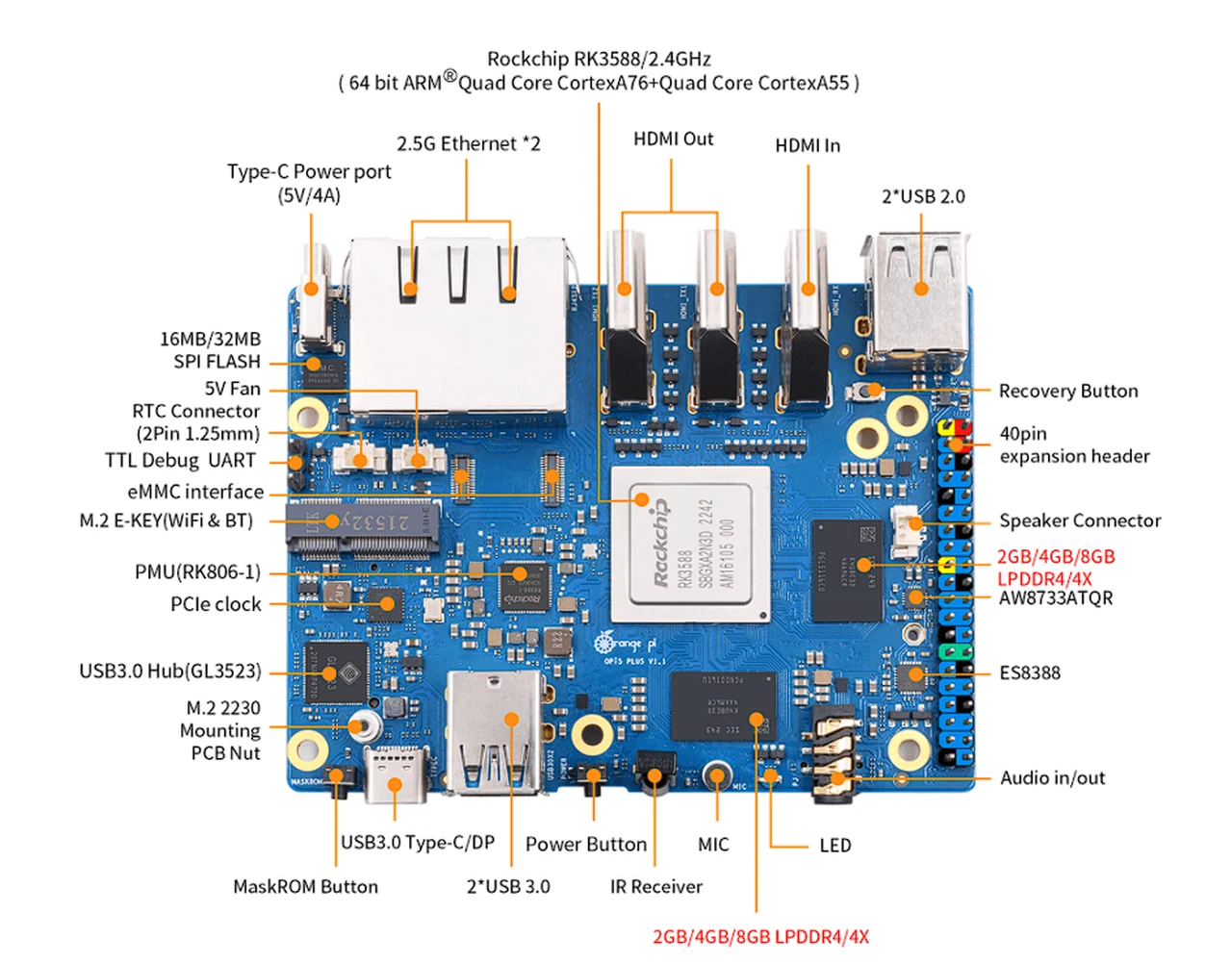 Orange Pi 5 plus 8GB Orange Pi 5 plus 8GB