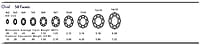 Moissanite Oval Cut | GRA Certified Moissanite Oval Cut | GRA Certified