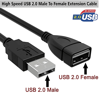 USB 2.0 Extension Cable Type A-Male To Type A-Female (1.5 - 15 Meter)