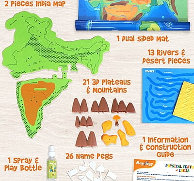PHYSICAL Map India PHYSICAL Map India
