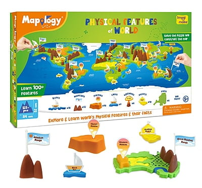 PHYsical map world