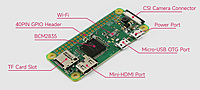 Raspberry Pi Zero W