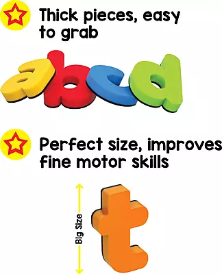 ABC Magnets Small Letters ABC Magnets Small Letters