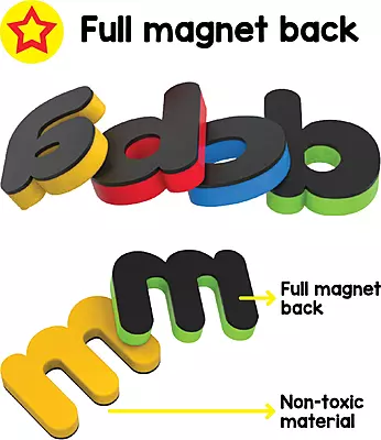 ABC Magnets Small Letters ABC Magnets Small Letters