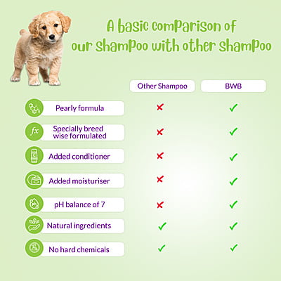 BWB PUPPY SHAMPOO