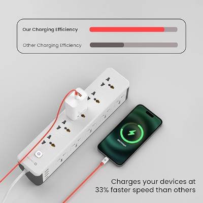 Portronics Konnect Dash Max 65W Type C to Type C Fast Charging PD Cable with 480Mbps Data Sync,1M Length Compatible with iPhone 15 series, Type C Smartphones, iPad, MacBook & Other Type C devices(Red Portronics Konnect Dash Max 65W Type C to Type C Fast Charging PD Cable with 480Mbps Data Sync,1M Length Compatible with iPhone 15 series, Type C Smartphones, iPad, MacBook & Other Type C devices(Red