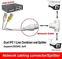 Ip Camera Wire Dc To Rj45 Poe Cable Heavy Ip Camera Wire Dc To Rj45 Poe Cable Heavy