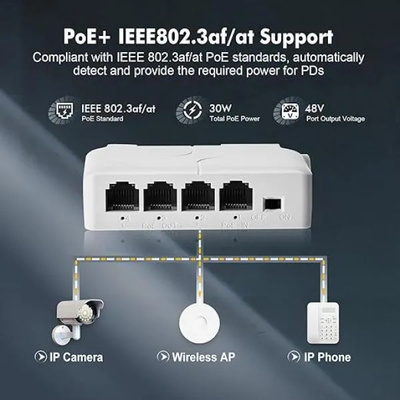 Poe Extender 1 in 3 Out (Indoor) Poe Extender 1 in 3 Out (Indoor)