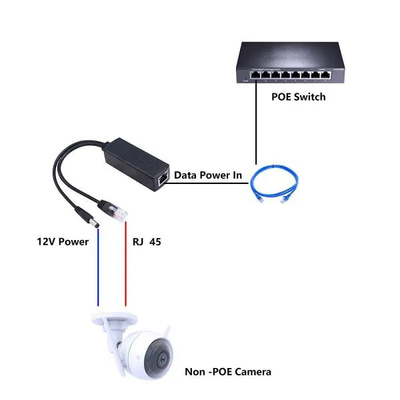Poe Splitter Adaptor 48V To 2Amp  | Power Over Ethernet Adapter Active for IP Camera IP Phone POE Devices PoE Switches