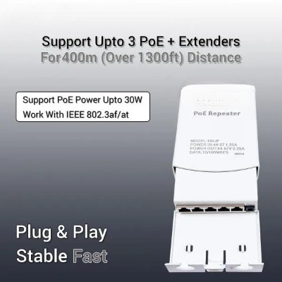 Port Poe Extender (Outdoor) Port Poe Extender (Outdoor)