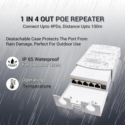 Port Poe Extender (Outdoor) Port Poe Extender (Outdoor)
