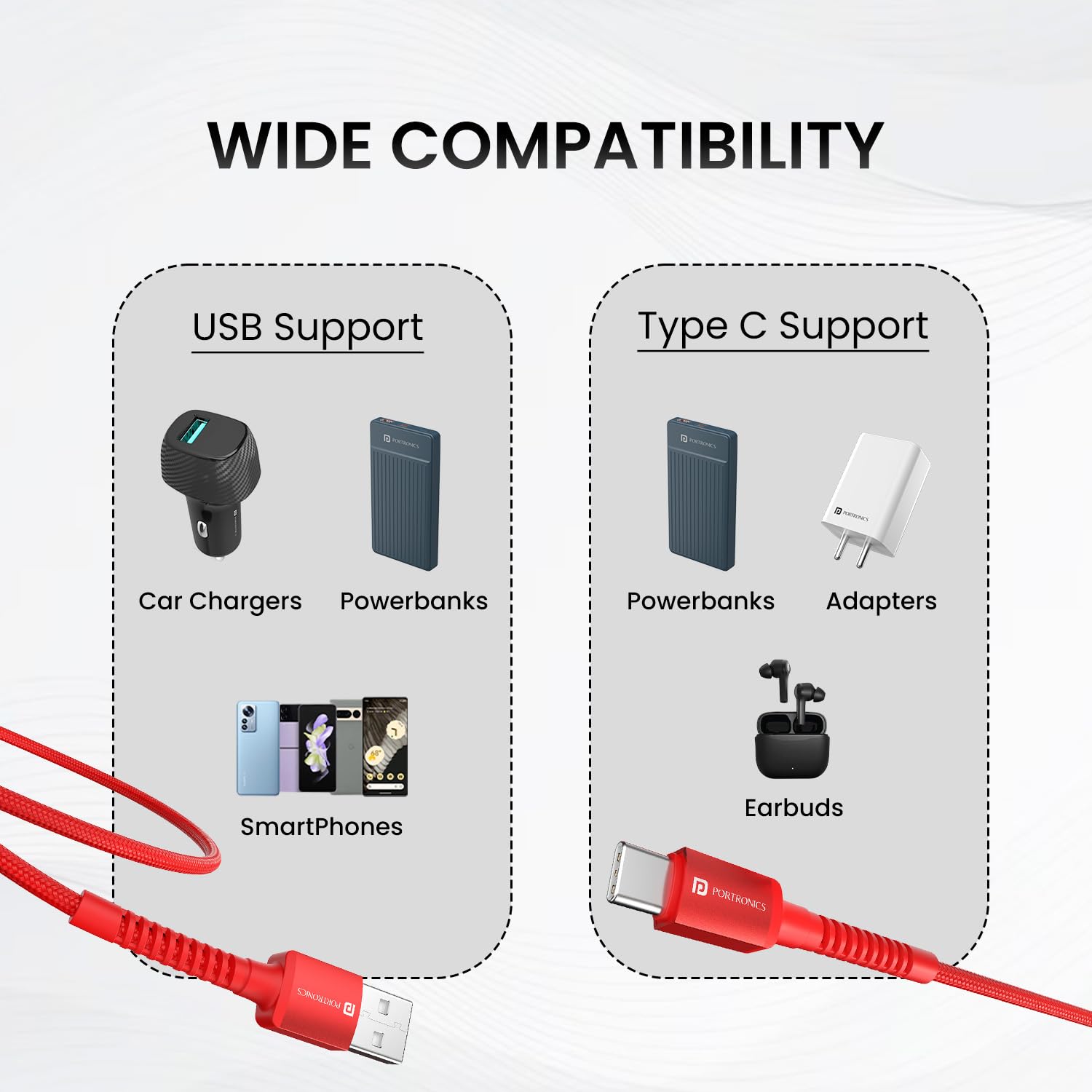 Portronics Konnect X 6A Fast Charging Nylon Braided USB-A to Type-C Cable,1M Durable & Unbreakable Cable (Red) Portronics Konnect X 6A Fast Charging Nylon Braided USB-A to Type-C Cable,1M Durable & Unbreakable Cable (Red)