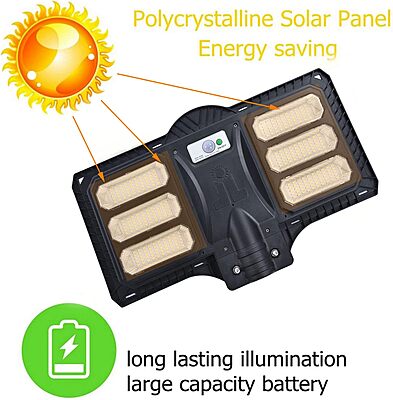 Spyder 6 Integrated Solar Street Light Spyder 6 Integrated Solar Street Light