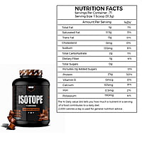 Redcon1 Isotope 100% Whey Isolate - 2.26 Kg (5 Lb) Redcon1 Isotope 100% Whey Isolate - 2.26 Kg (5 Lb)