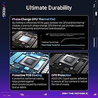 ROG Astral GeForce RTX  5090 32GB GDDR7 OC Edition