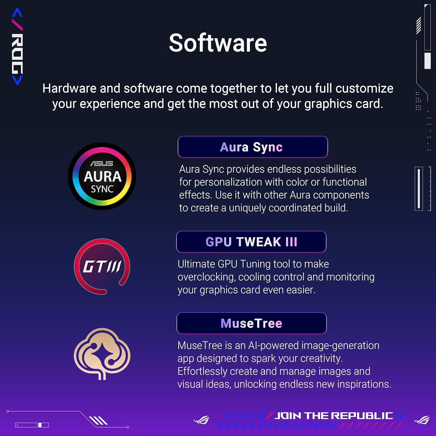 ROG Astral LC GeForce RTX  5090 32GB GDDR7 OC Edition