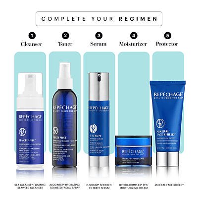Opti-Firm® Lift Cream