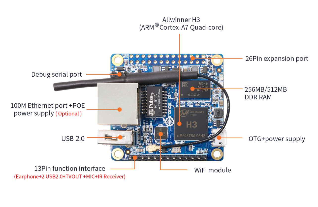 Orange Pi Zero LTS