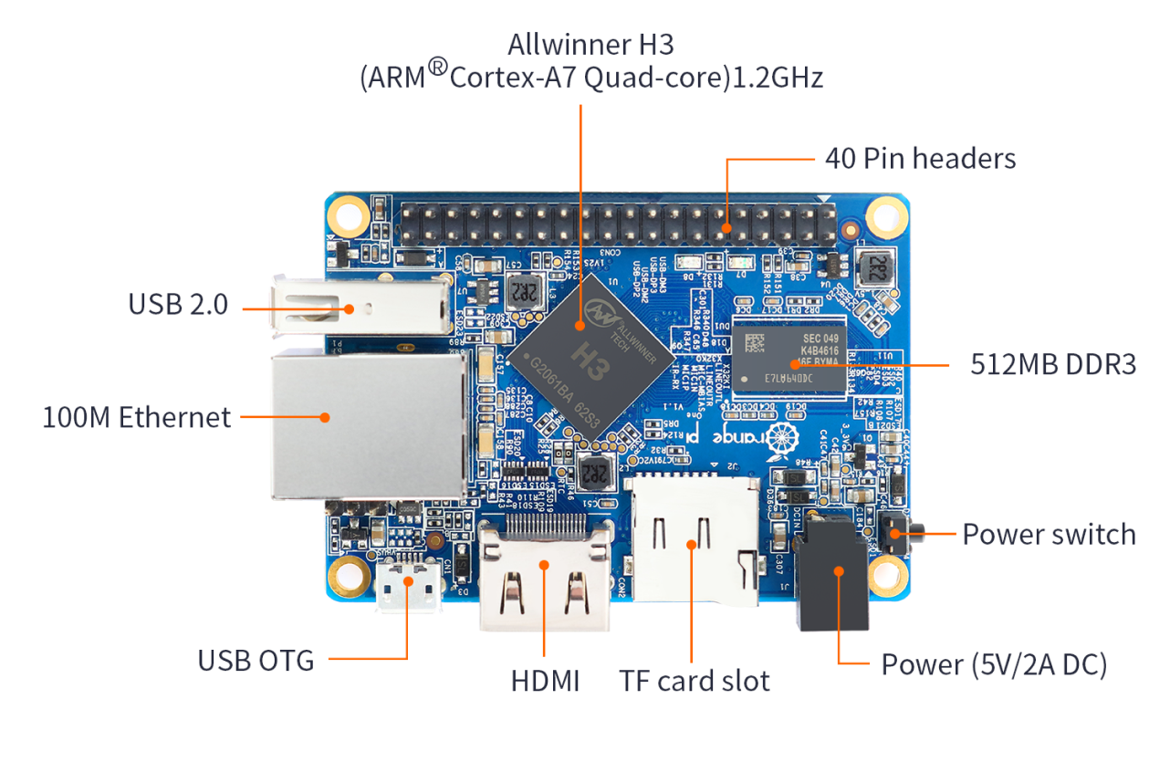 Orange Pi-one 512 H3 Orange Pi-one 512 H3