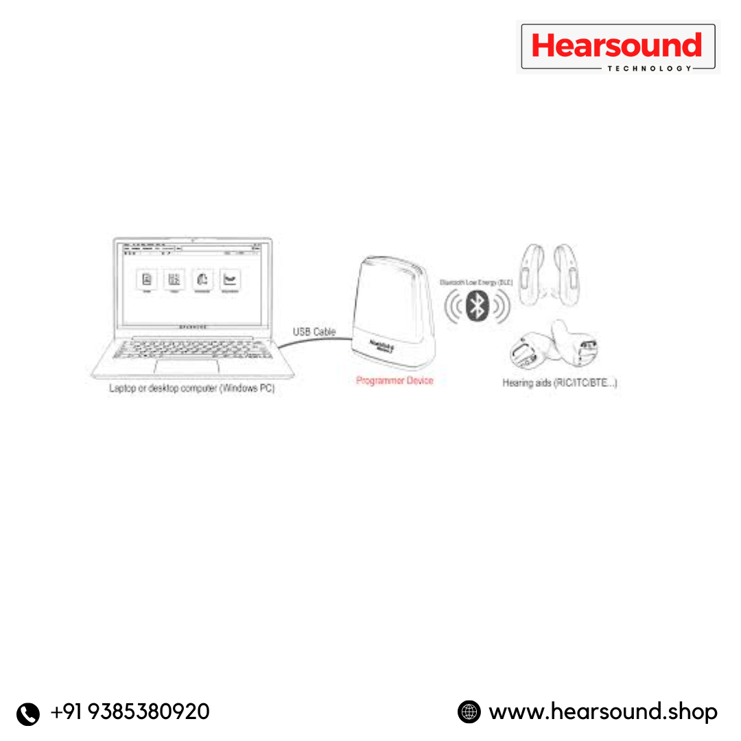 Noahlink Wireless 1 Noahlink Wireless 1