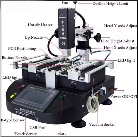 Seamark ZM-R5830 Rework Station for Phone Board and PS4 Xbox, Computer Board Repair