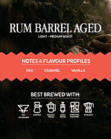 Barrel Aged Barrel Aged