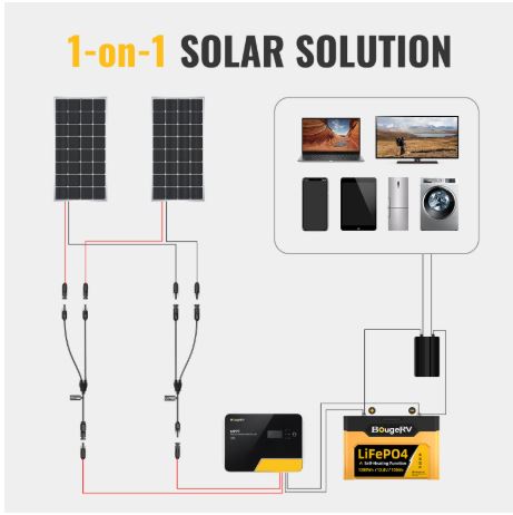1 Pairs Solar Connectors Y Branch Parallel Adapter Cable Wire Plug for Solar Panel 1 Pairs Solar Connectors Y Branch Parallel Adapter Cable Wire Plug for Solar Panel