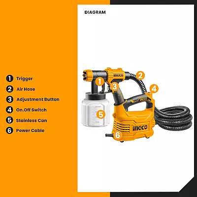 INGCO HVLP Spray Gun SPG5008 (550W)