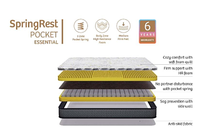 SpringRest Pocket Essential
