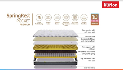 SpringRest Pocket Premium