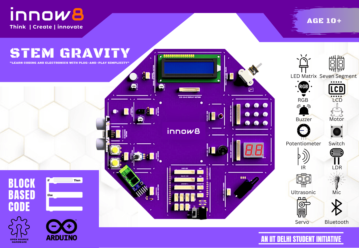STEM Gravity: Discover Science, Tech, Engineering, and More!