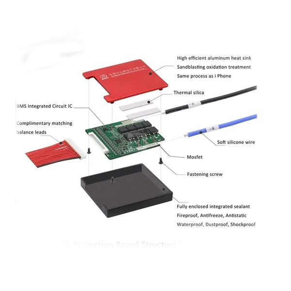 Daly 8S 100A (24V) LFP BMS