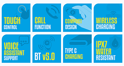 Zeb-Sound Bomb Q Pro