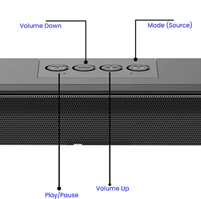 Portronics Radian 16W Bluetooth Stereo Soundbar