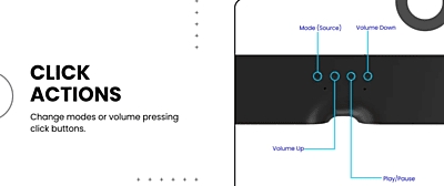 Portronics Decibel 20 Wireless Soundbar