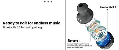 Portronics Harmonics Twins S3