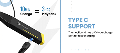 Portronics Harmonics Z2 Wireless Bluetooth