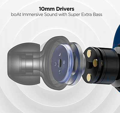 Boat Rockerz 258 Pro Plus.