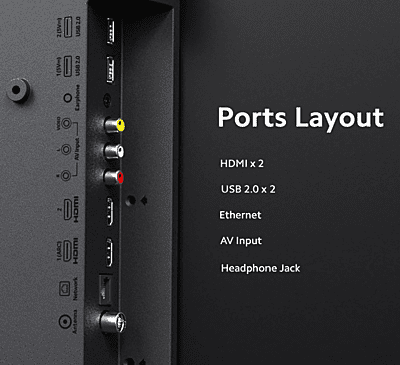 Xiaomi A Series 80 cm (32 inch) HD LED Smart Google TV with 20W Speaker