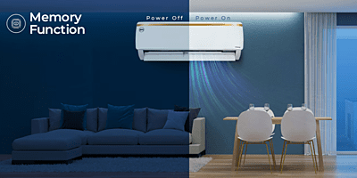 BPL 1.5 Ton 3 Star Inverter Split AC, BAS-V183ATFG
