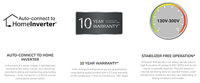 Whirlpool Icemagic Powercool 192L 3 Star Single-Door Refrigerator - Rain