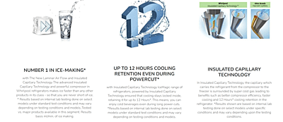 Whirlpool Icemagic Powercool 184L 1 Star Single Door Refrigerator - Rosely