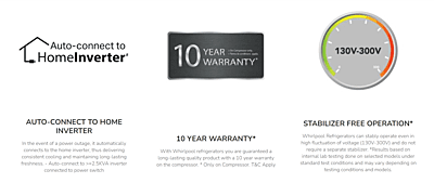 Whirlpool Icemagic Powercool 184L 1 Star Single Door Refrigerator - Rosely