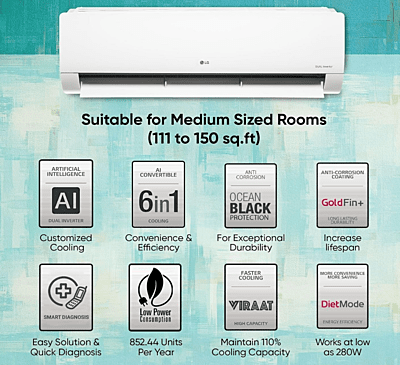 LG 1.5 Ton 3 Star DUAL Inverter Split AC (Copper, AI Convertible 6-in-1 Cooling, 2 Way Swing, HD Filter with Anti-Virus Protection, 2024 Model, TS-Q18JNXE3, White)