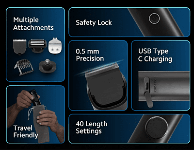 Xiaomi Grooming Kit