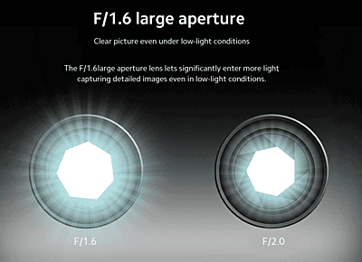 Xiaomi 360° Home Security Camera 2K Xiaomi 360° Home Security Camera 2K